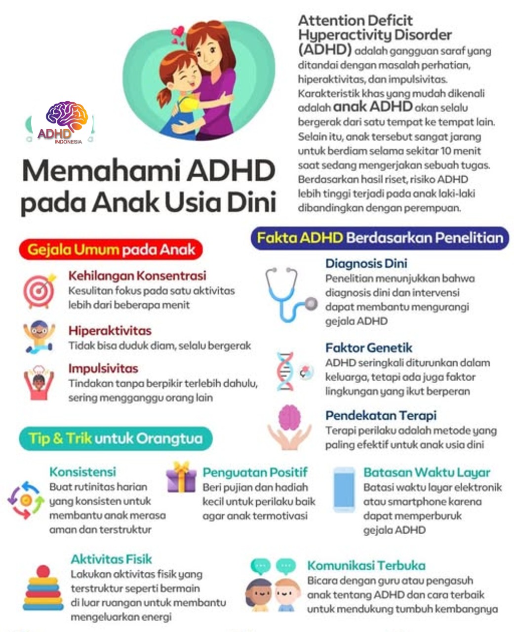 ADHD dan Potensi Bakat Anak yang Perlu Didukung di Kabupaten Kebumen