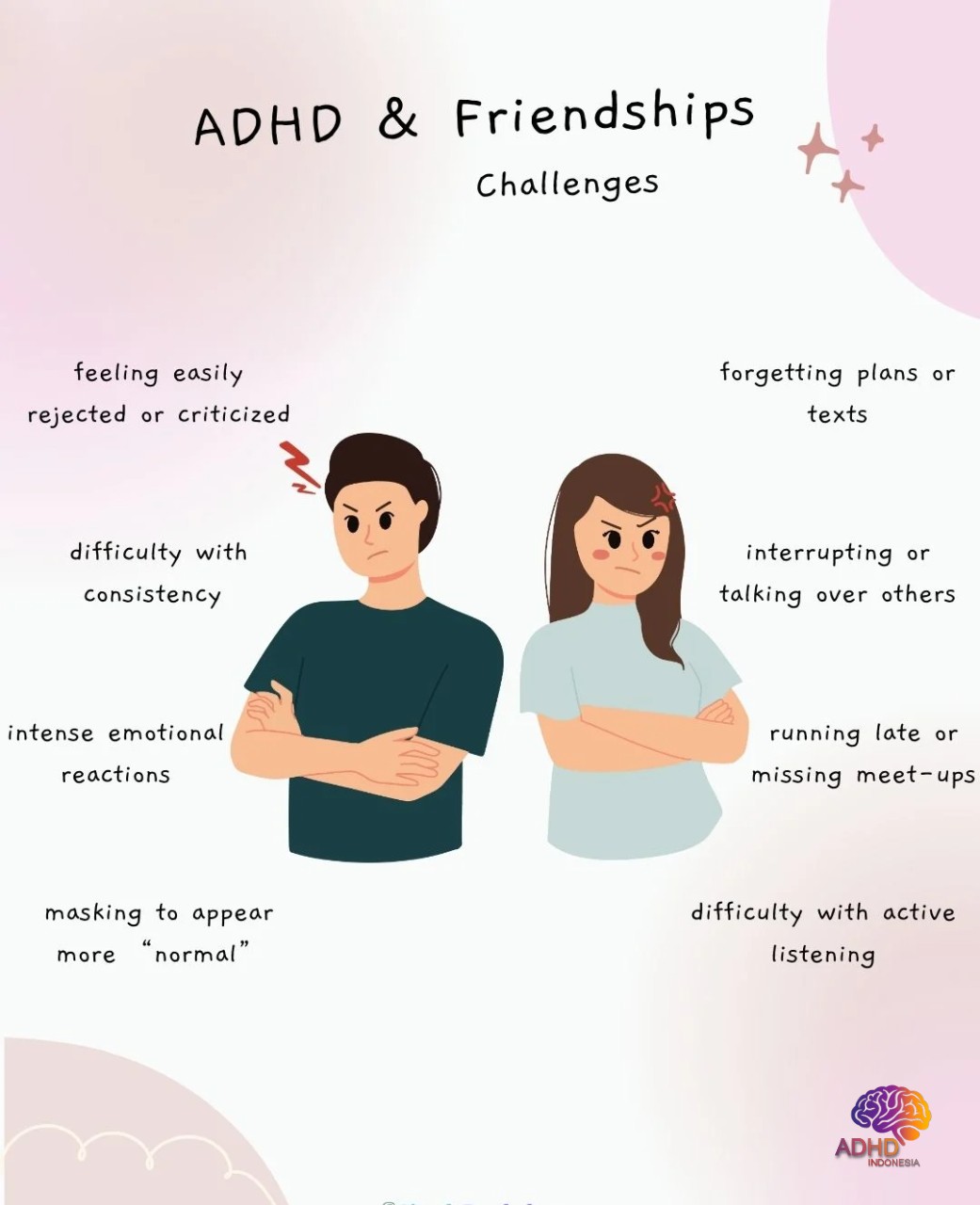 ADHD pada Anak Sekolah: Tantangan dan Pendampingan di Kabupaten Kebumen