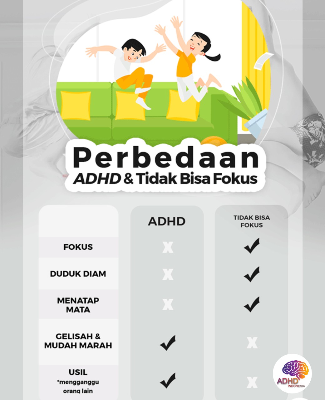 Apa Itu ADHD? Panduan Edukasi untuk Orang Tua di Kabupaten Kebumen
