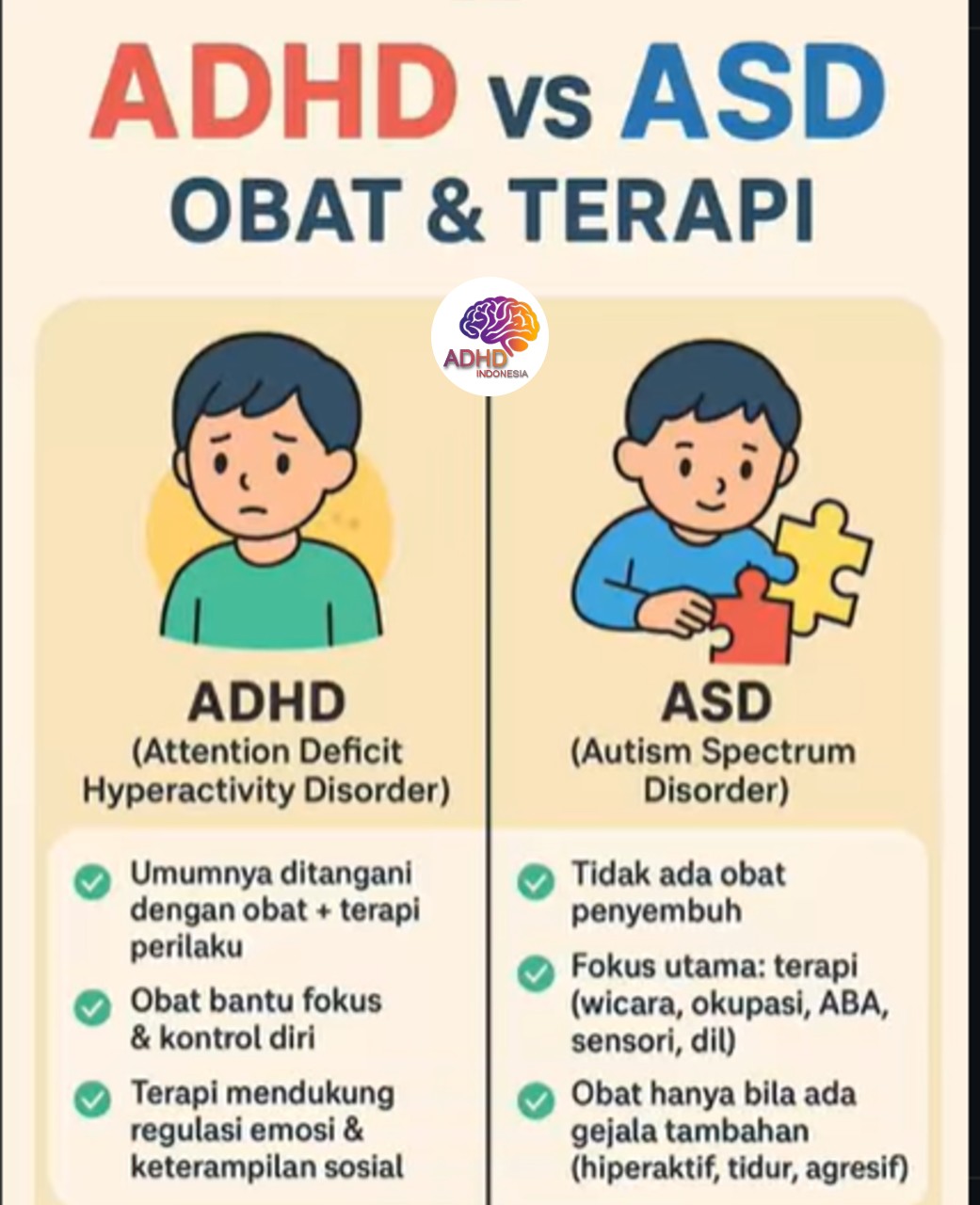 Terapi ADHD: Informasi Awal yang Perlu Diketahui Orang Tua di Kabupaten Kebumen